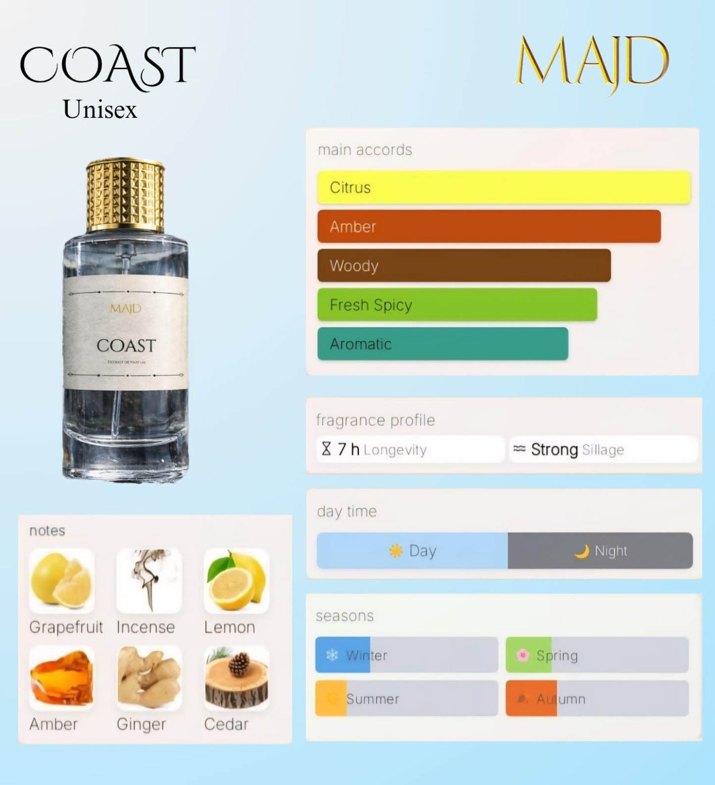 COAST 50 ML FOR UNISEX