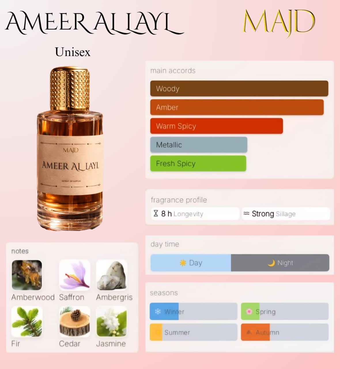 AMEER AL LAYAL 50ML FOR UNISEX